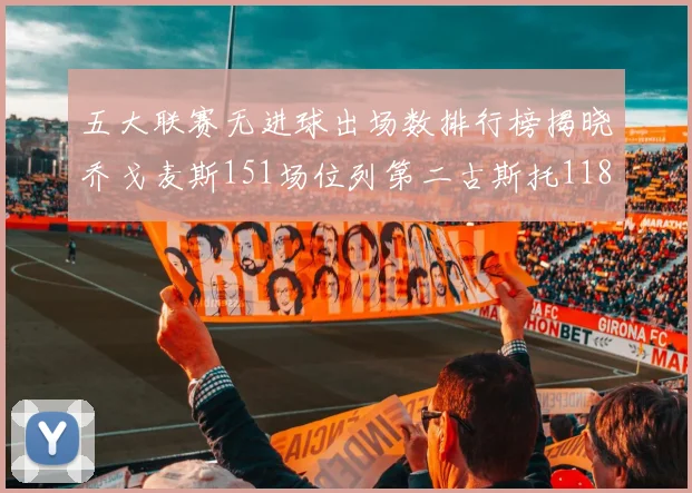 五大联赛无进球出场数排行榜揭晓乔戈麦斯151场位列第二古斯托118场排名第七